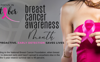 Breast Cancer Awareness Month
