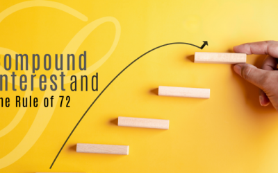 Compound Interest and The Rule of 72